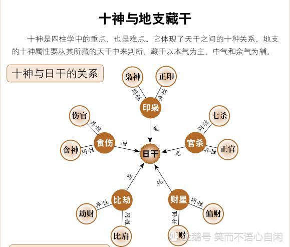 风水胎息论图解图片