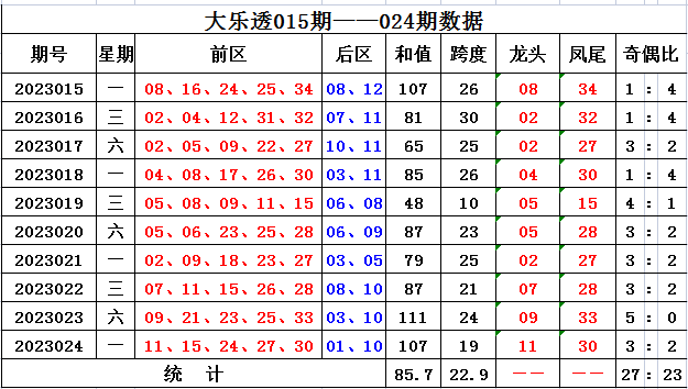 生肖号码牌图片2021图片