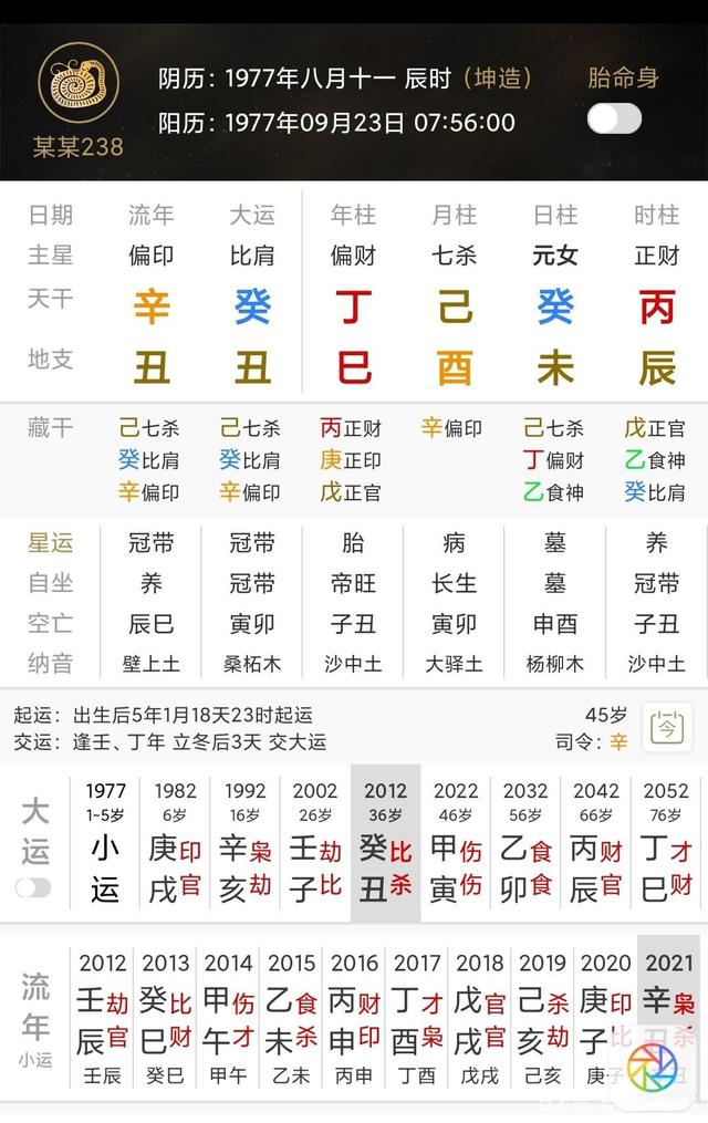 2022十二生肖躲星表图片