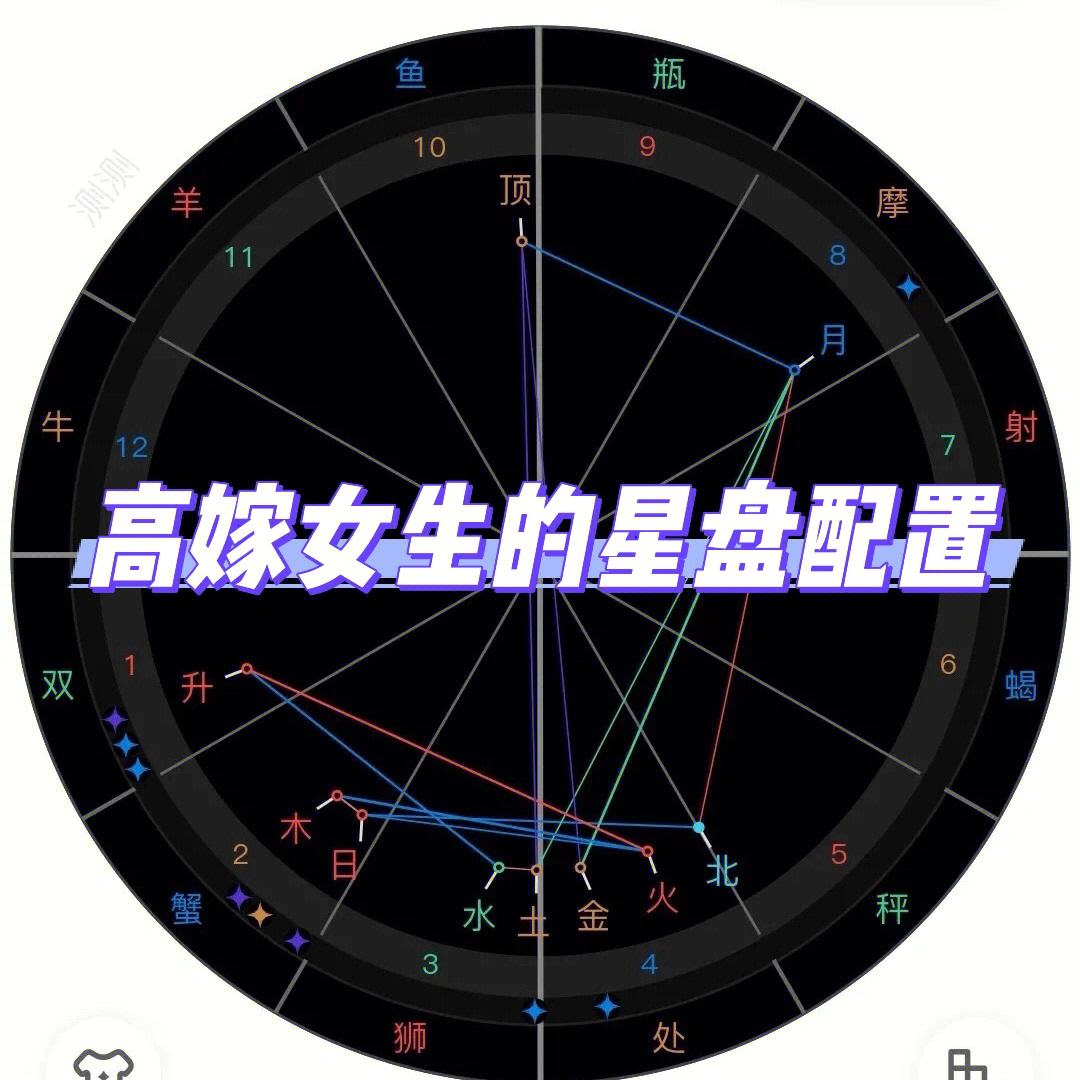 霍启刚八字命理图片