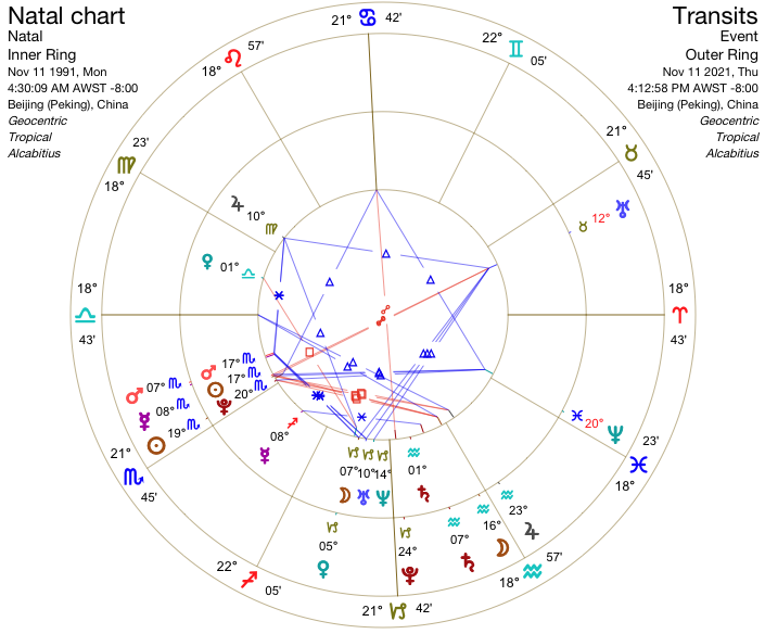 π/4qpsk星座图图片