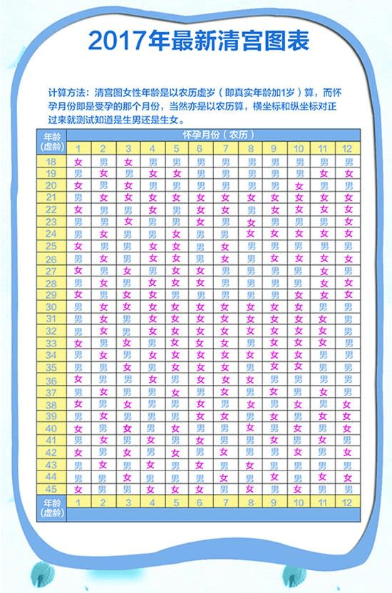 2016年出生的今年几岁图片