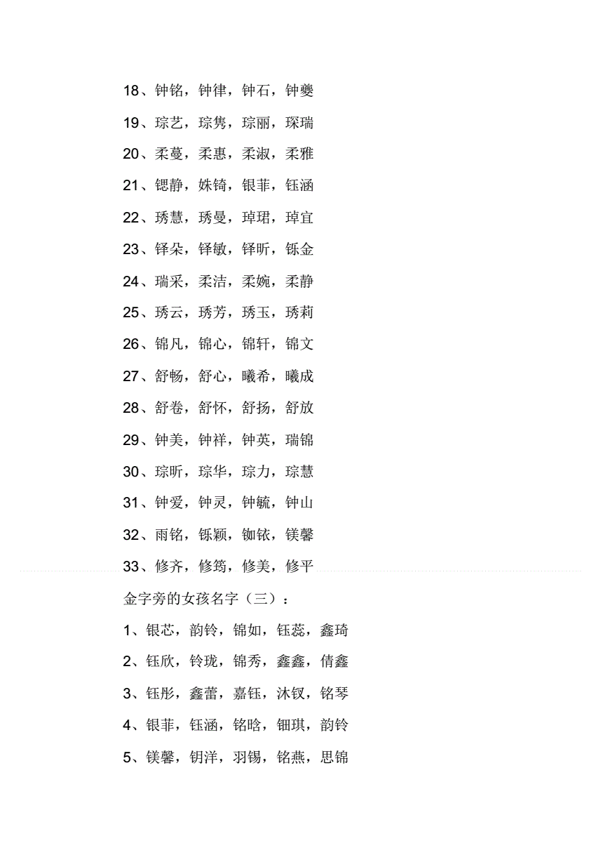 金的人格名字图片