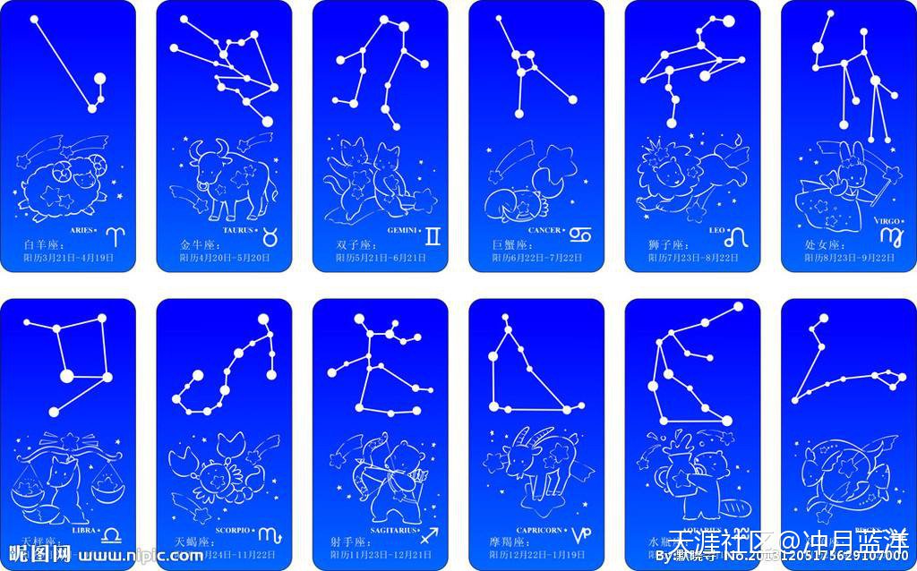 天上108星星名字图片图片