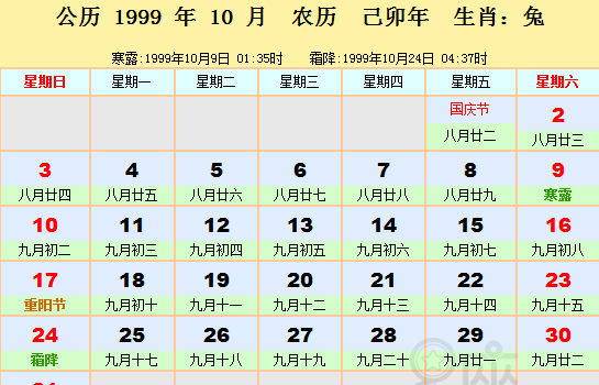 每一年的农历日期对应的新历日期是不相同的,比如今年的农历九月廿一