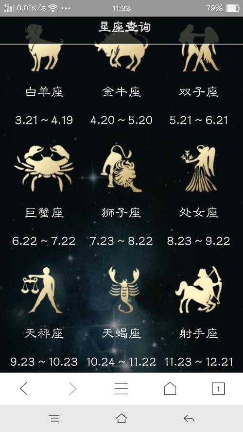 11月18是什么星座天(11月18是什么星座?公历?