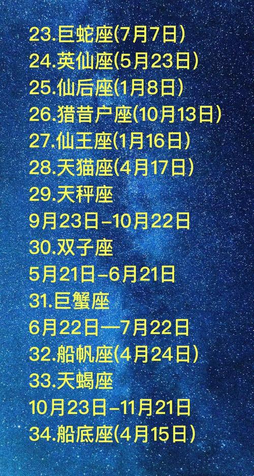 农历1997年11月27的星座是什么星座