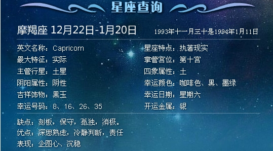 关于农历1985年11月1日是什么星座的的信息