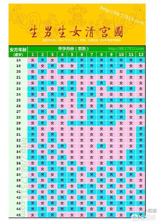 农历2018年11月16女孩