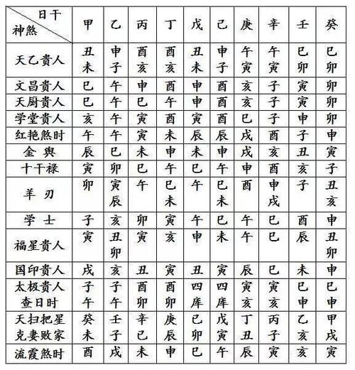 八字命宫实践作用(八字命宫作用大不大)