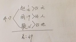 张春海姓名分析(张春什么的有哪些名字男孩)