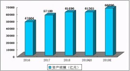 企业的预测分析(企业的预测分析报告)