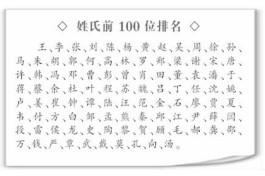 姓梁取名字100分(梁姓名字大全2021)