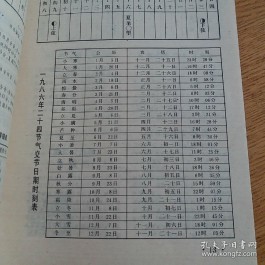 阴历1986年的是什么命(农历1986年出生的人是什么命)