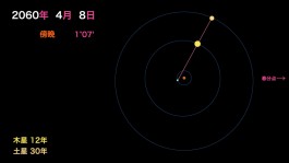 12月份观测木星(2021年木星观测时间)