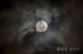 次限月亮10宫(组合次限盘 月亮10宫)