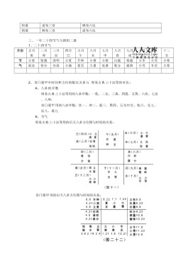 奇门分析步骤(奇门判断的主要思路)