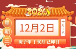 查老黄历1984年3月25日(1984年3月25日阳历是什么时候)