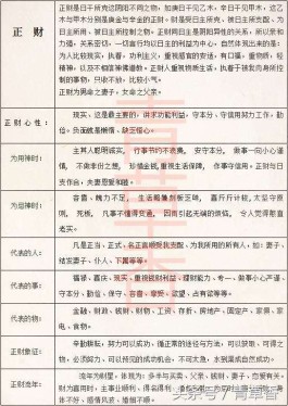 月柱正官坐七杀(月柱正官坐七杀什么意思)