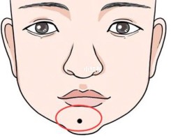 下巴偏右侧有个黑痣(下巴偏右侧有个黑痣代表什么)