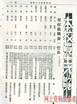 1952年6月21日出生的人物(1952年6月28日对应的阳历是哪一天?)