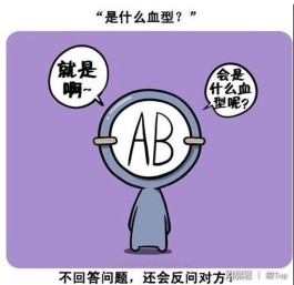 ab型人格自我分析报告(ab型人格理论 a型人格)