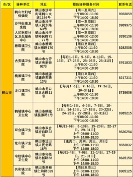 包含删除表中1995年5月的词条