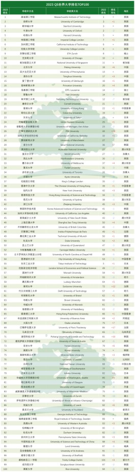 女孩可爱的群名字大全2023最新版(女孩可爱的群名字大全2023最新版下载)