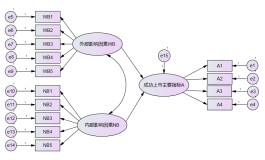 姓名组成分析(姓名组成分析法)