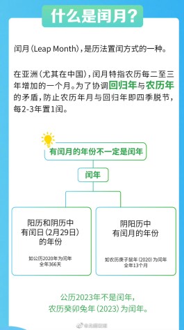 阴历2008年3月22日出生(2008年3月22日出生的人是什么命)