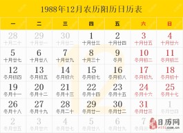 12月5日阴历是什么时候(阳历12月5日阴历是什么时候)