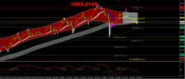 关于中金网站2016年1月8日的信息