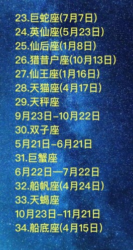 农历1986年9月23星座(农历86年9月23日是什么星座)