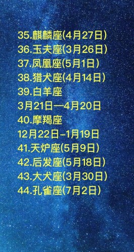 关于农历2005年的11月29日是什么星座的信息