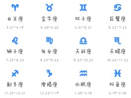 10月22星座是什么(10月22日的星座是什么?)