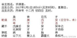 相生跟相合有区别吗(相生和相克是什么意思)