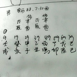 八字伤官作用(八字中伤官的特点)