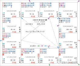 廉贞和太阴有区别吗(廉贞和太阴有区别吗知乎)