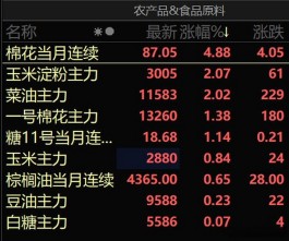 11月7最忌什么(2021年11月7日宜忌)