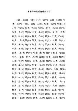 四画字的五行分析(四划的汉字有哪些及五行属性)