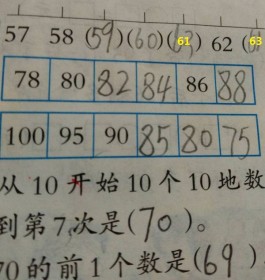 100分什么意思啊(100分的含义是什么)