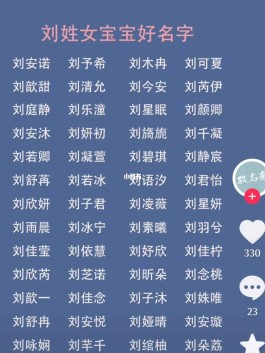 姓刘满分100的名字大全(刘姓2021年100分好名)