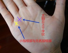 女人右手纹路代表什么(女人右手纹路代表什么预兆)