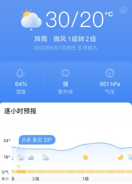 苏州天气2017年8月14日的简单介绍