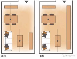 房子中心点有什么作用(房屋的中心点适合放什么)