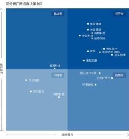 爱分析人(爱分析人的心理)