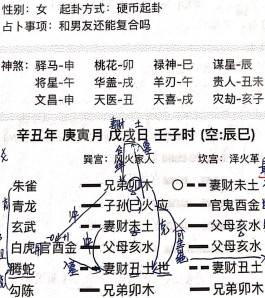 六爻变爻的作用(六爻变爻作用神姻缘)