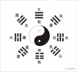 七杀意象(七杀的意向)