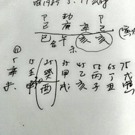 八字七杀为夫(八字七杀为夫星)