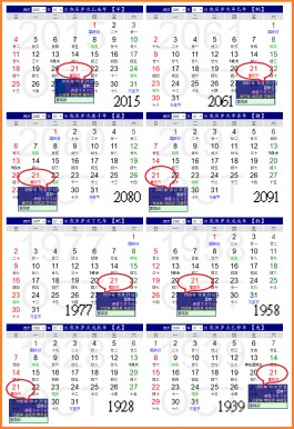 农历9月21出生的人(农历9月21出生的人命运)